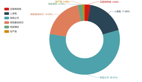 QQ截图20200115113505.png