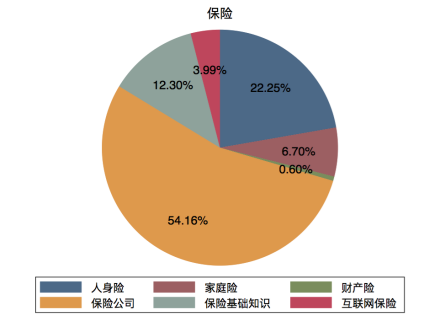 QQ截图20200115113513.png